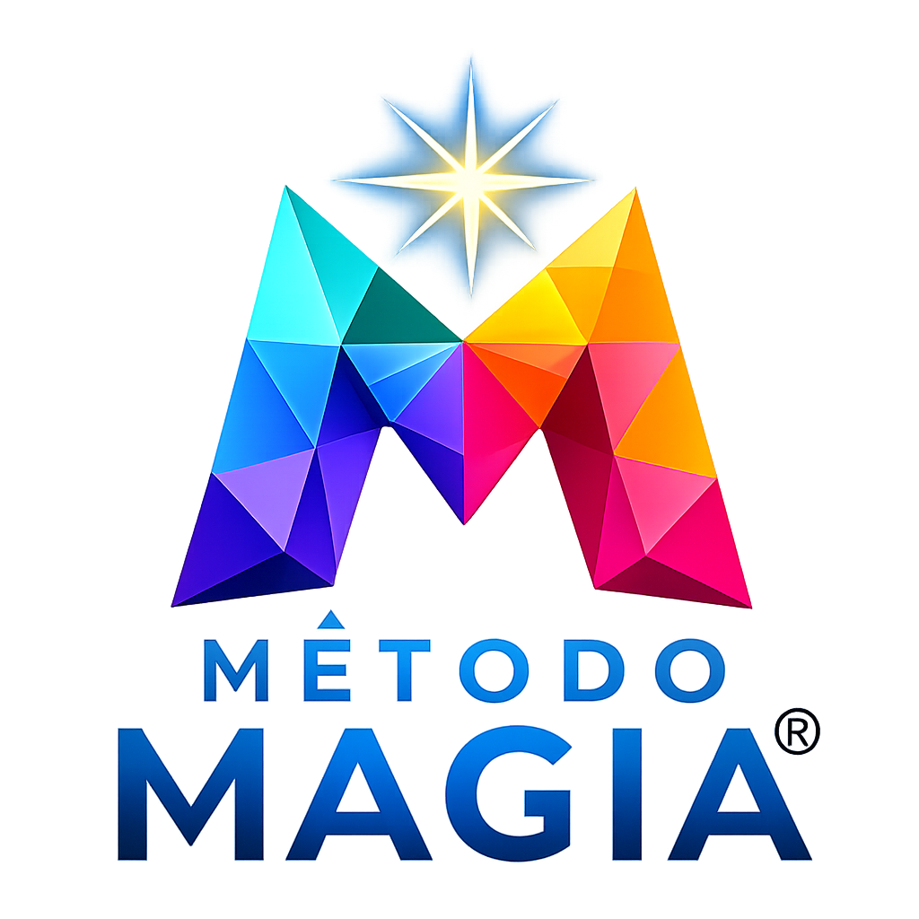 Método MAGIA